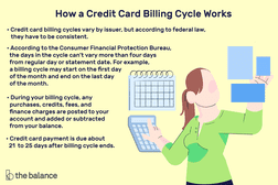 信用卡计费周期是如何运作的