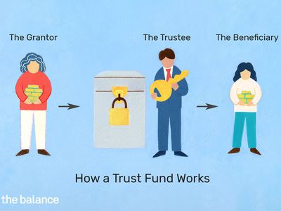 信托基金是如何运作的