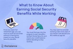 说明在工作中获得社会保障福利应该知道什么。