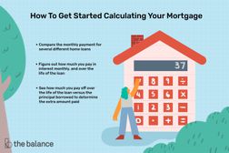 如何开始计算你的抵押贷款:比较几个不同的住房贷款的月供。计算出你每月支付多少利息，以及整个贷款期限。看看你在贷款期限内还清了多少钱，对比借款本金，以确定额外支付的金额
