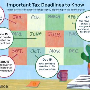 重要的纳税期限知道:这些日期如有更改,恕略根据历年”width=