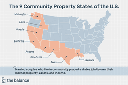 美国的9个共同财产州:华盛顿州、爱达荷州、内华达州、加利福尼亚州、亚利桑那州、新墨西哥州、德克萨斯州和路易斯安那州。居住在共同财产州的已婚夫妇共同拥有他们的婚姻财产、资产和收入。