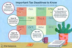 要知道的重要税收截止日期：这些日期可能会略有变化，具体取决于日历年“width=