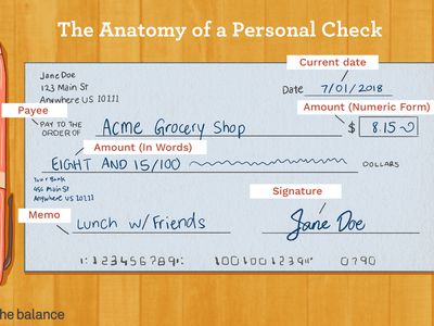 图像显示了由Jane Doe签名的8.15美元的个人支票，以$ 8.15的价格出售给Acme杂货店。文字阅读：