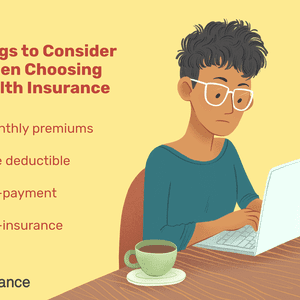 选择健康保险时要考虑的事情:每月保费，免赔额，共同支付额和共同保险。