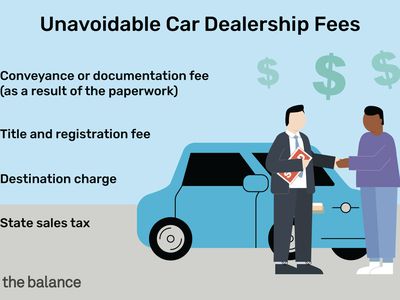 不可避免的汽车经销商费：运输或文件费，所有权和注册费，目的地费，州销售税