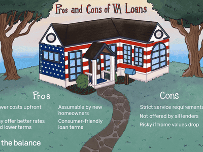 VA贷款的利弊包括专业人士：较低的成本前期可能会提供更高的利率和较低的期限，新房主对消费者友好的贷款条款的假设，如果房屋价值下降，所有贷方并非所有贷方都不提供的严格服务要求