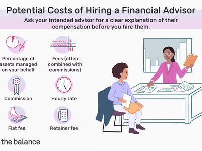 雇佣财务顾问的潜在成本:在雇佣他们之前，请你的潜在顾问清楚地解释他们的薪酬