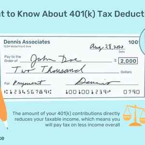 401（k）税收减免如何工作？“width=