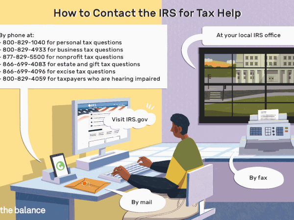 如何联系IRS税务帮助：通过电话，通过传真，在当地的美国国税局办公室