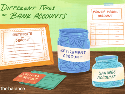 插图显示了代表不同类型的银行帐户的支票，罐子，证书和表格