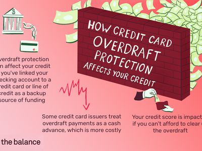 一堵砖墙挡住了铺天盖地的报纸，其中的图标包括与信用卡相连的银行大楼、向下的趋势曲线图、从钱包中抽出钞票的手，这些图标说明了这样一个标题:＂How Credit Card Overdraft Protection Affects Your Credit,